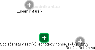 Společenství vlastníků jednotek Vinohradská čp. 2299 - náhled vizuálního zobrazení vztahů obchodního rejstříku