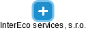 InterEco services, s.r.o. - náhled vizuálního zobrazení vztahů obchodního rejstříku