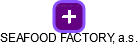 SEAFOOD FACTORY, a.s. - náhled vizuálního zobrazení vztahů obchodního rejstříku