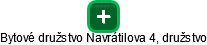 Bytové družstvo Navrátilova 4, družstvo - náhled vizuálního zobrazení vztahů obchodního rejstříku