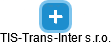 TIS-Trans-Inter s.r.o. - náhled vizuálního zobrazení vztahů obchodního rejstříku