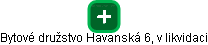 Bytové družstvo Havanská 6, v likvidaci - náhled vizuálního zobrazení vztahů obchodního rejstříku