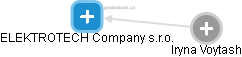 ELEKTROTECH Company s.r.o. - náhled vizuálního zobrazení vztahů obchodního rejstříku
