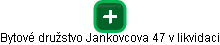 Bytové družstvo Jankovcova 47 v likvidaci - náhled vizuálního zobrazení vztahů obchodního rejstříku