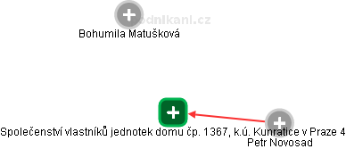 Společenství vlastníků jednotek domu čp. 1367, k.ú. Kunratice v Praze 4 - náhled vizuálního zobrazení vztahů obchodního rejstříku