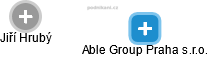 Able Group Praha s.r.o. - náhled vizuálního zobrazení vztahů obchodního rejstříku