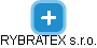 RYBRATEX s.r.o. - náhled vizuálního zobrazení vztahů obchodního rejstříku
