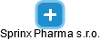 Sprinx Pharma s.r.o. - náhled vizuálního zobrazení vztahů obchodního rejstříku