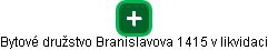 Bytové družstvo Branislavova 1415 v likvidaci - náhled vizuálního zobrazení vztahů obchodního rejstříku