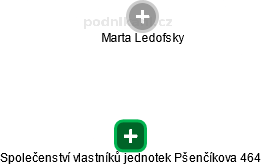 Společenství vlastníků jednotek Pšenčíkova 464 - náhled vizuálního zobrazení vztahů obchodního rejstříku
