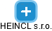 HEINCL s.r.o. - náhled vizuálního zobrazení vztahů obchodního rejstříku