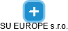 SU EUROPE s.r.o. - náhled vizuálního zobrazení vztahů obchodního rejstříku