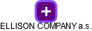 ELLISON COMPANY a.s. - náhled vizuálního zobrazení vztahů obchodního rejstříku