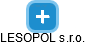 LESOPOL s.r.o. - náhled vizuálního zobrazení vztahů obchodního rejstříku
