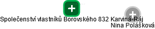 Společenství vlastníků Borovského 832 Karviná-Ráj - náhled vizuálního zobrazení vztahů obchodního rejstříku