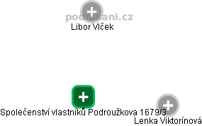 Společenství vlastníků Podroužkova 1679/3 - náhled vizuálního zobrazení vztahů obchodního rejstříku