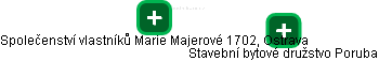 Společenství vlastníků Marie Majerové 1702, Ostrava - náhled vizuálního zobrazení vztahů obchodního rejstříku