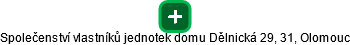Společenství vlastníků jednotek domu Dělnická 29, 31, Olomouc - náhled vizuálního zobrazení vztahů obchodního rejstříku