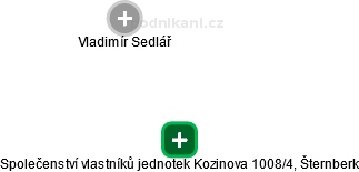 Společenství vlastníků jednotek Kozinova 1008/4, Šternberk - náhled vizuálního zobrazení vztahů obchodního rejstříku
