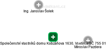Společenství vlastníků domu Kobzáňova 1630, Vsetín, PSČ 755 01 - náhled vizuálního zobrazení vztahů obchodního rejstříku