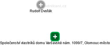 Společenství vlastníků domu Varšavské nám. 1099/7, Olomouc-město - náhled vizuálního zobrazení vztahů obchodního rejstříku