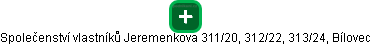 Společenství vlastníků Jeremenkova 311/20, 312/22, 313/24, Bílovec - náhled vizuálního zobrazení vztahů obchodního rejstříku