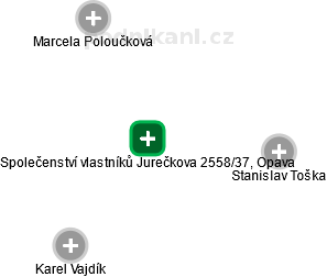 Společenství vlastníků Jurečkova 2558/37, Opava - náhled vizuálního zobrazení vztahů obchodního rejstříku