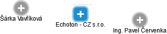Echoton - CZ s.r.o. - náhled vizuálního zobrazení vztahů obchodního rejstříku