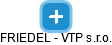 FRIEDEL - VTP s.r.o. - náhled vizuálního zobrazení vztahů obchodního rejstříku