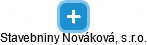 Stavebniny Nováková, s.r.o. - náhled vizuálního zobrazení vztahů obchodního rejstříku
