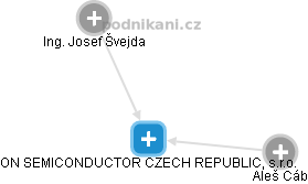 ON SEMICONDUCTOR CZECH REPUBLIC, s.r.o. - náhled vizuálního zobrazení vztahů obchodního rejstříku