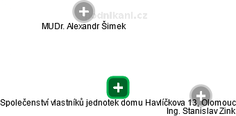 Společenství vlastníků jednotek domu Havlíčkova 13, Olomouc - náhled vizuálního zobrazení vztahů obchodního rejstříku