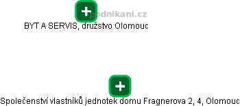Společenství vlastníků jednotek domu Fragnerova 2, 4, Olomouc - náhled vizuálního zobrazení vztahů obchodního rejstříku