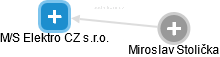 M/S Elektro CZ s.r.o. - náhled vizuálního zobrazení vztahů obchodního rejstříku