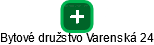Bytové družstvo Varenská 24 - náhled vizuálního zobrazení vztahů obchodního rejstříku