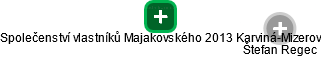 Společenství vlastníků Majakovského 2013 Karviná-Mizerov - náhled vizuálního zobrazení vztahů obchodního rejstříku