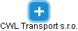 CWL Transport s.r.o. - náhled vizuálního zobrazení vztahů obchodního rejstříku