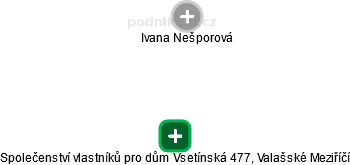 Společenství vlastníků pro dům Vsetínská 477, Valašské Meziříčí - náhled vizuálního zobrazení vztahů obchodního rejstříku