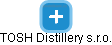 TOSH Distillery s.r.o. - náhled vizuálního zobrazení vztahů obchodního rejstříku