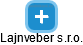 Lajnveber s.r.o. - náhled vizuálního zobrazení vztahů obchodního rejstříku