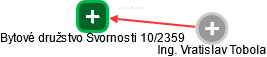 Bytové družstvo Svornosti 10/2359 - náhled vizuálního zobrazení vztahů obchodního rejstříku