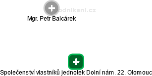 Společenství vlastníků jednotek Dolní nám. 22, Olomouc - náhled vizuálního zobrazení vztahů obchodního rejstříku