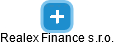 Realex Finance s.r.o. - náhled vizuálního zobrazení vztahů obchodního rejstříku