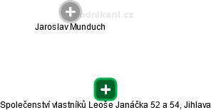 Společenství vlastníků Leoše Janáčka 52 a 54, Jihlava - náhled vizuálního zobrazení vztahů obchodního rejstříku