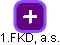 1.FKD, a.s. - náhled vizuálního zobrazení vztahů obchodního rejstříku