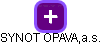 SYNOT OPAVA,a.s. - náhled vizuálního zobrazení vztahů obchodního rejstříku