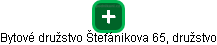 Bytové družstvo Štefánikova 65, družstvo - náhled vizuálního zobrazení vztahů obchodního rejstříku