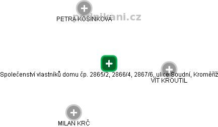 Společenství vlastníků domu čp. 2865/2, 2866/4, 2867/6, ulice Soudní, Kroměříž - náhled vizuálního zobrazení vztahů obchodního rejstříku