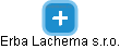 Erba Lachema s.r.o. - náhled vizuálního zobrazení vztahů obchodního rejstříku