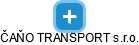 ČAŇO TRANSPORT s.r.o. - náhled vizuálního zobrazení vztahů obchodního rejstříku